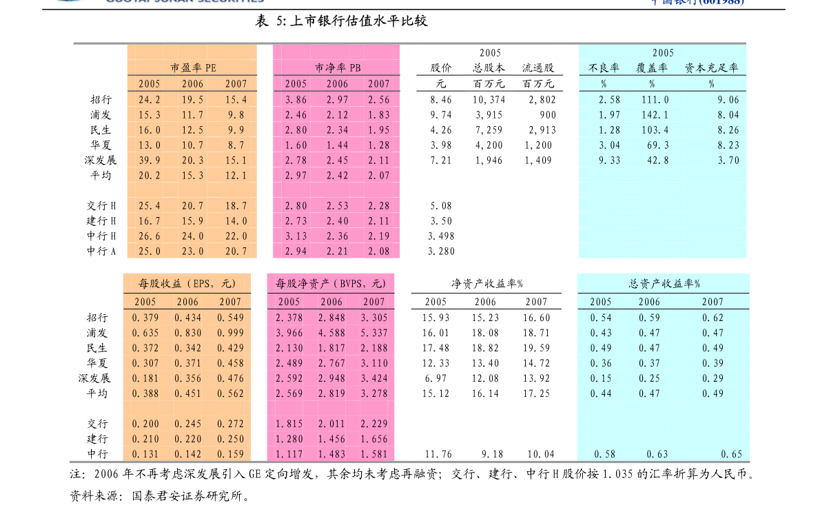 2025澳门精准正版免费四不像与2025年免费正版资料大全,全面释义、解释和落实