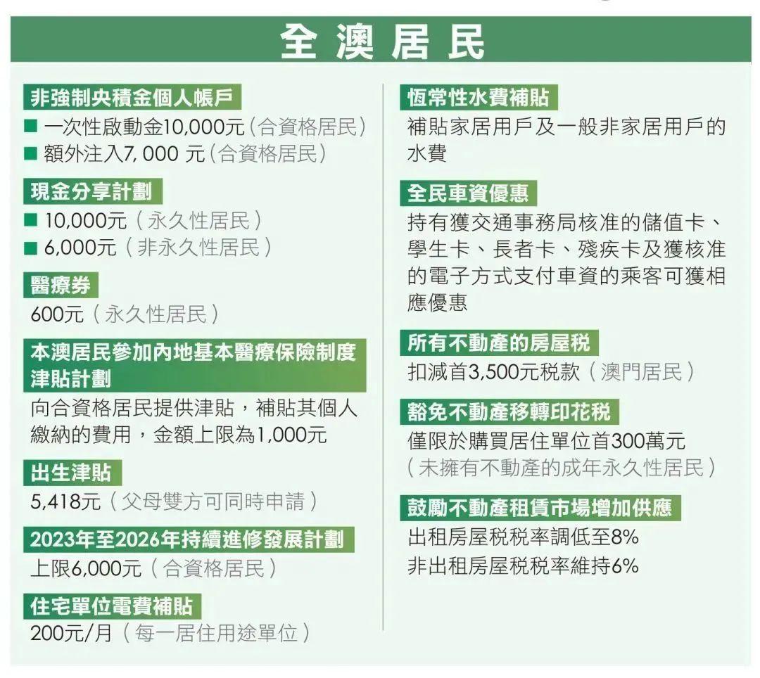 热点聚焦 第9页