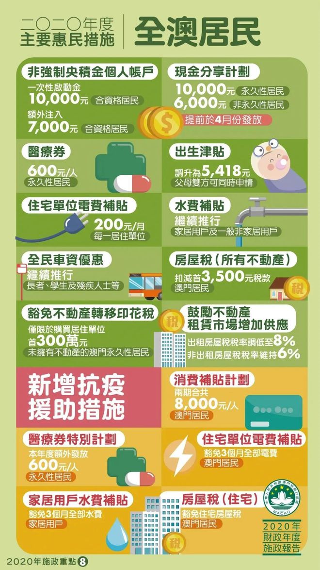 2025新奥精准正版澳门码与澳门管家婆100%精准准确,的警惕虚假宣传-全面释义、解释与落实