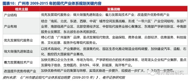 2025全年資料免費大全详细解答、解释与落实